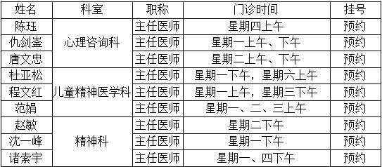 专家门诊时间表