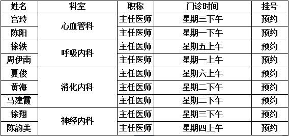 復旦大學附屬華東醫院閔行分院